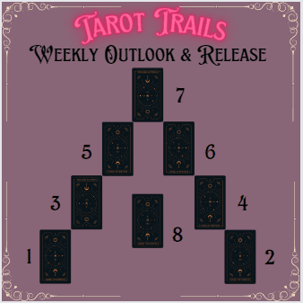 “Harmony and Resolution: Justice in Tarot Trails Weekly Forecast”